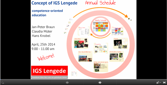 Concept of IGS Lengede